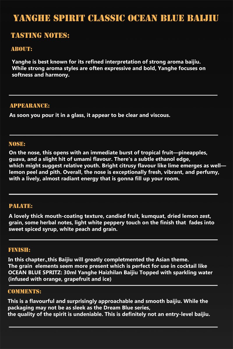 Tasting Notes